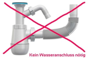 Tischspülmaschine ohne Wasseranschluss (depositphotos.com)